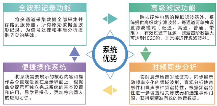 搜狗截图20241111163938.png