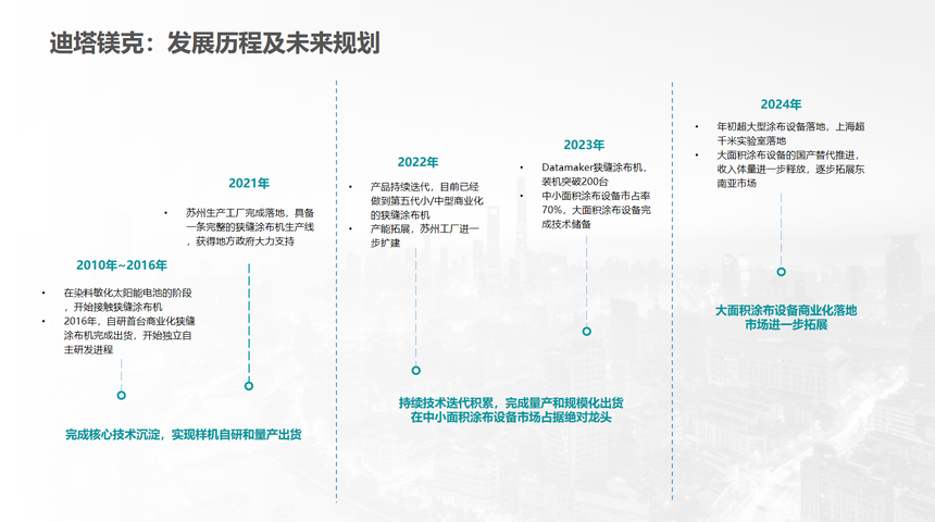 wechat_2025-08-04_105828_595.png