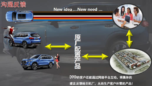 1645280980298321.png image.png