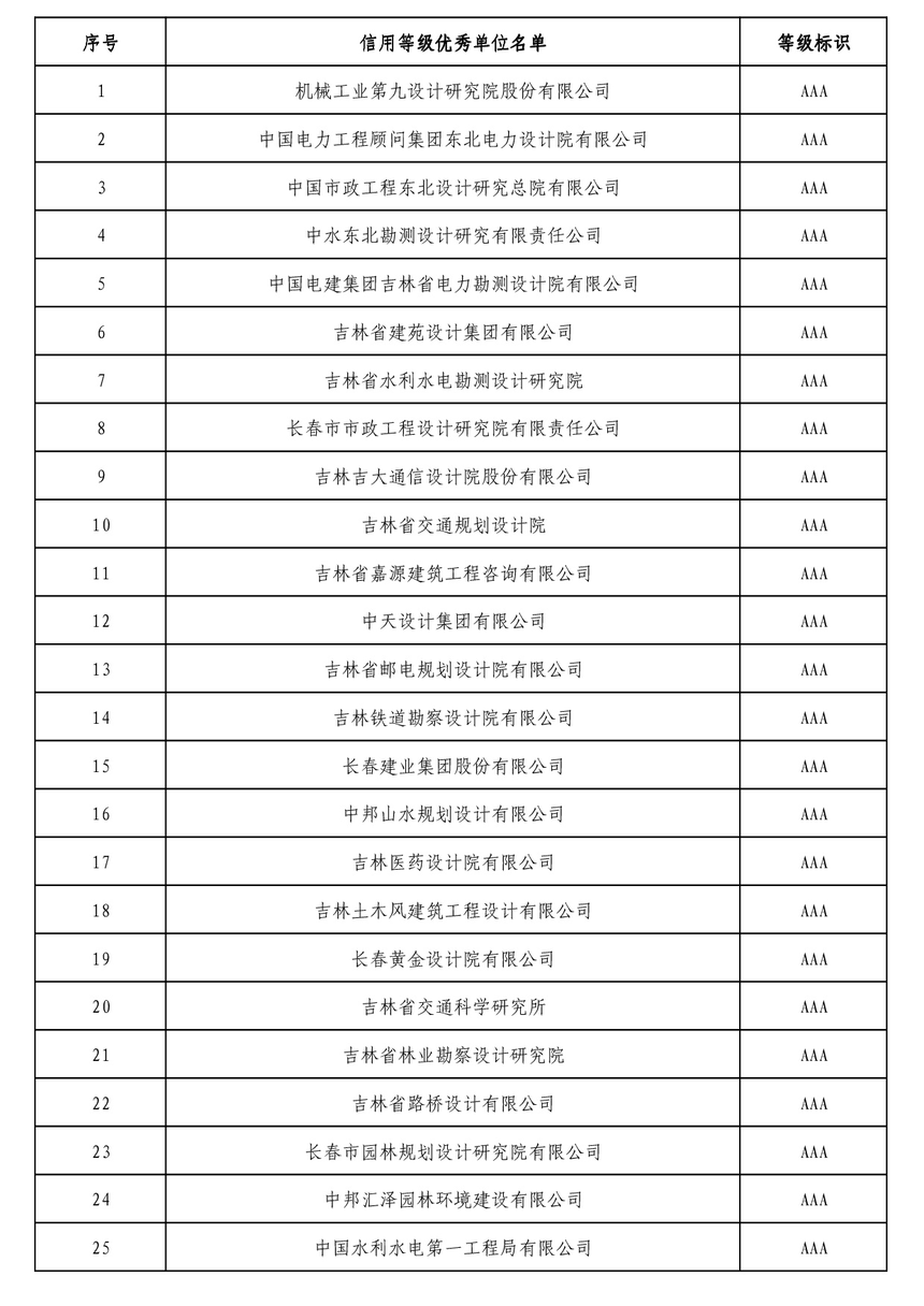 1659925115744039.png 图片7.png