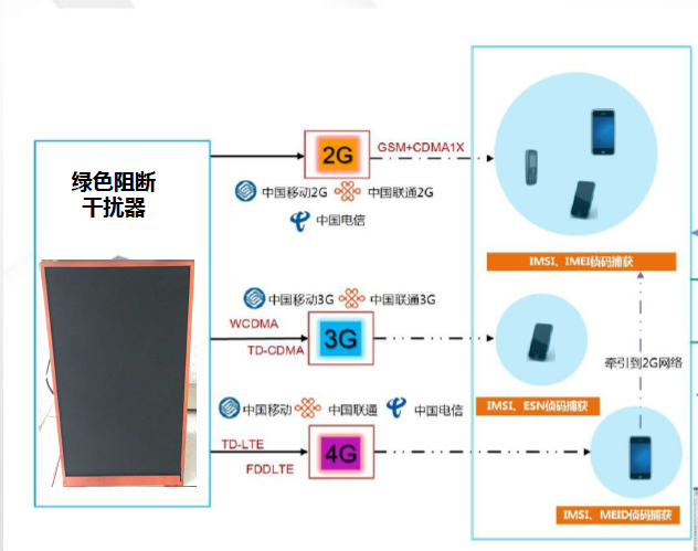 1651742571885151.png 图片1.png