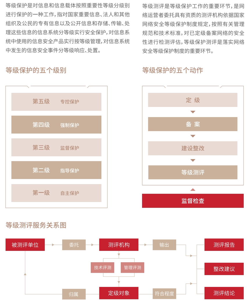 ����ʡ���ǹ�����ԃ�O�����޹�˾