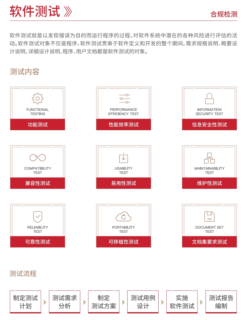 ����ʡ���ǹ�����ԃ�O�����޹�˾