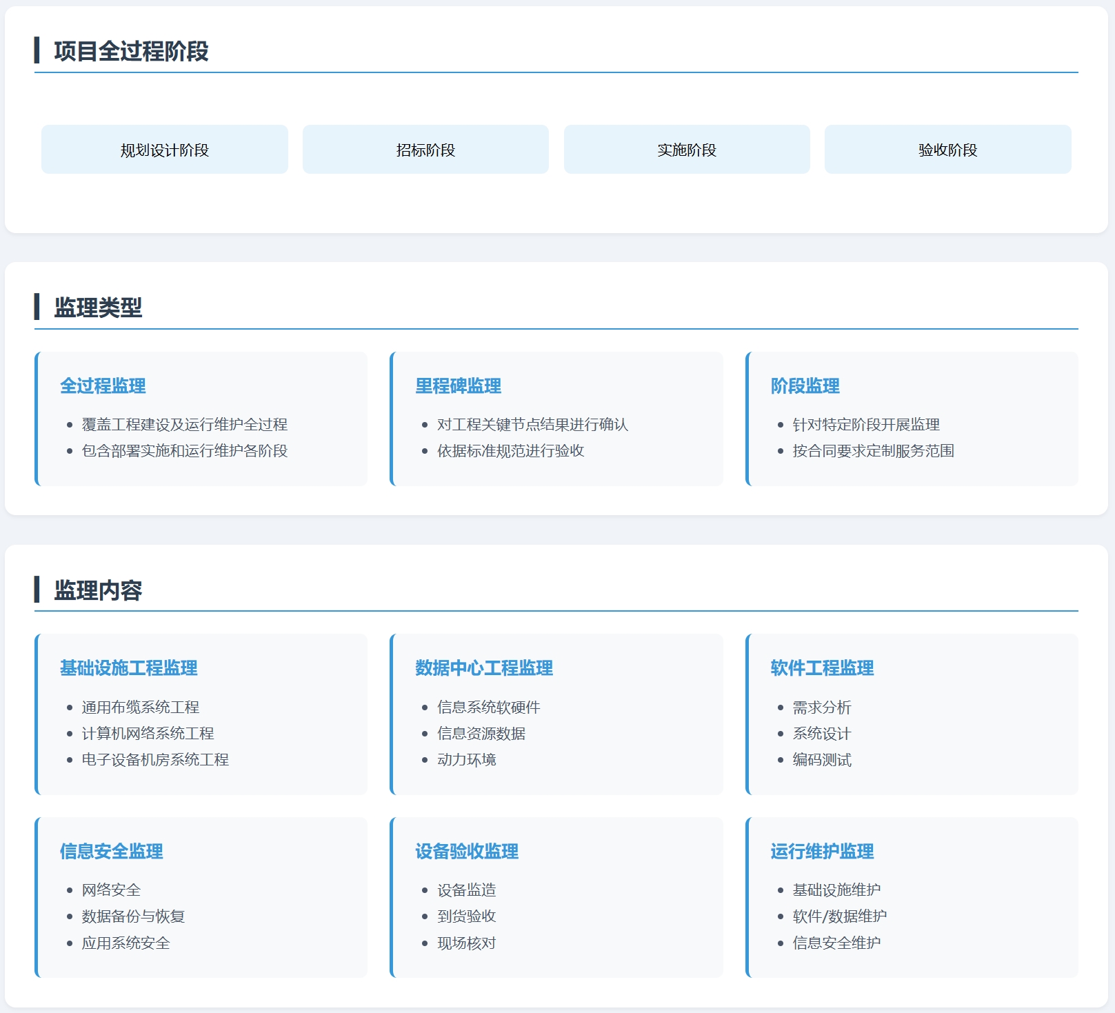 ����ʡ��(sh��)�ǹ�����ԃ�O(ji��n)�����޹�˾