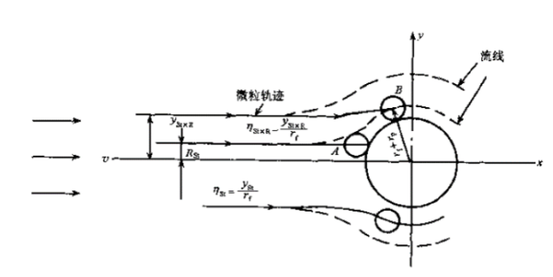1675734302739254.png image.png
