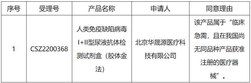 c360d90f2efe7292605e12e6e330dcc2.png