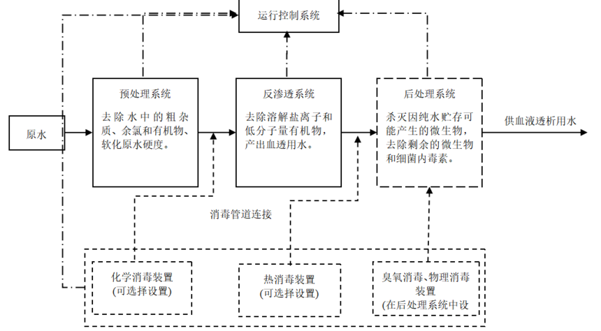 1698236955948819.png image.png