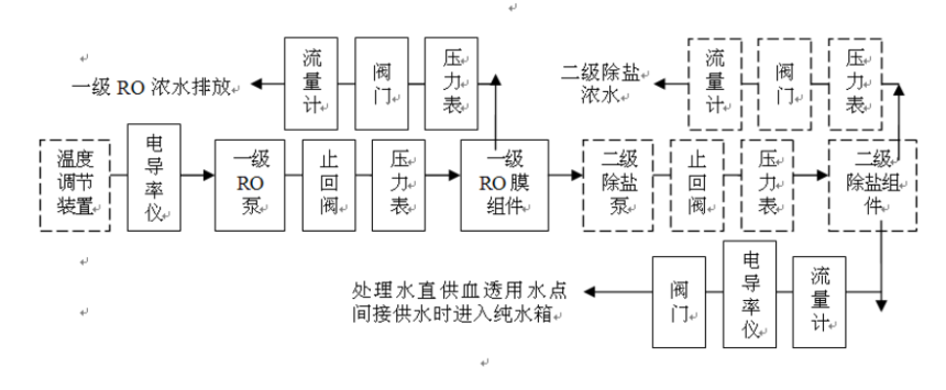 1698237204600100.png image.png