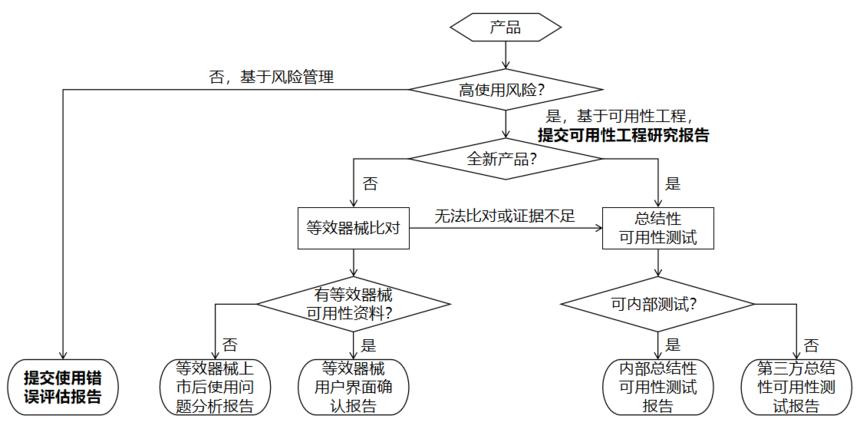 1717468264939988.png image.png