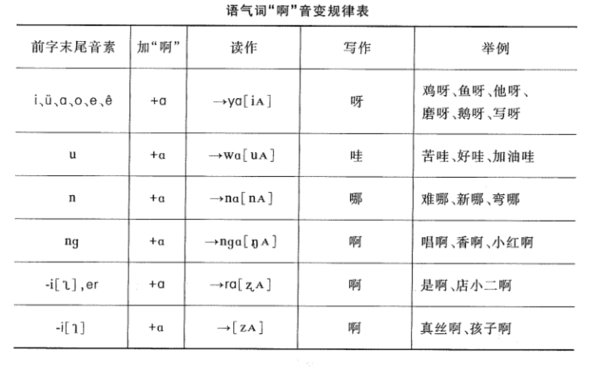 微信截图_20220823174947.png