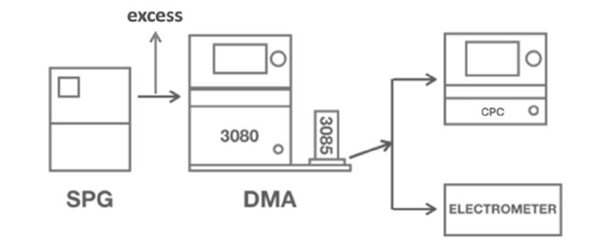 1771915682648000.png SPG 应用(9).png