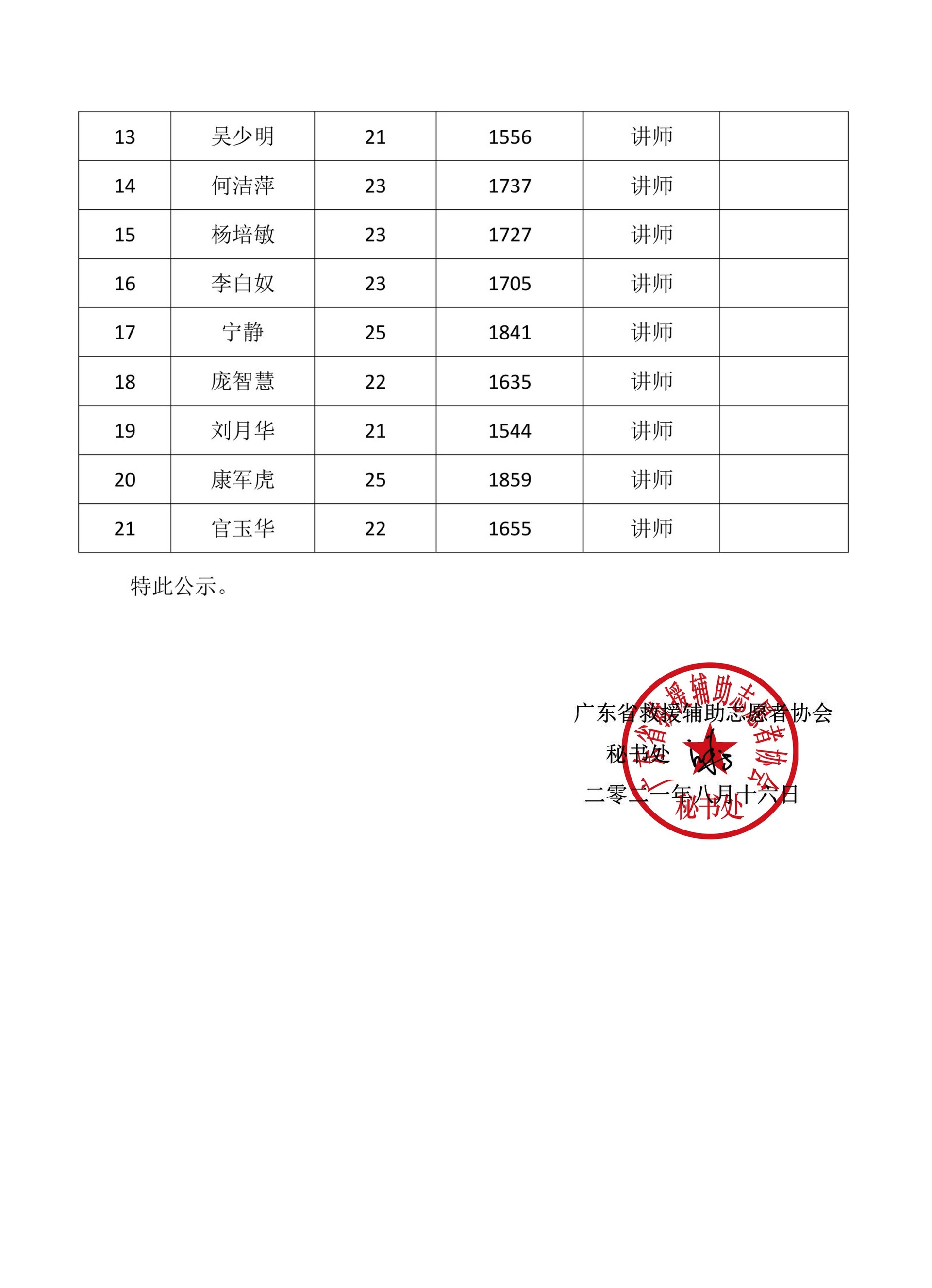 1645260775772950.jpg 1645260775772950.jpg