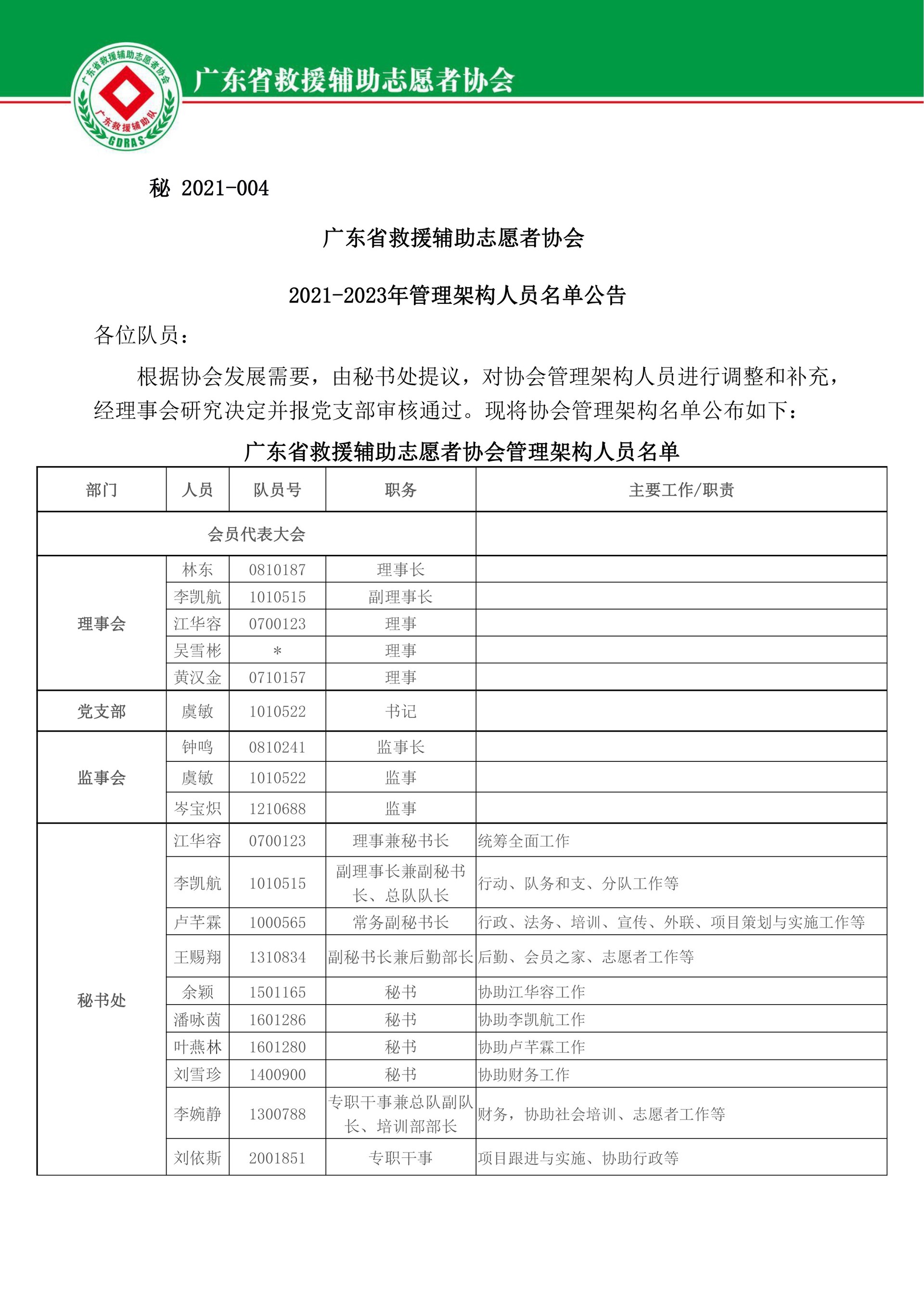 1645888636395689.jpg 1645888636395689.jpg