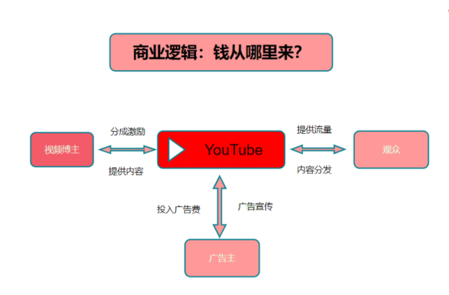 ҵ΢Žͼ_16783507679455.png