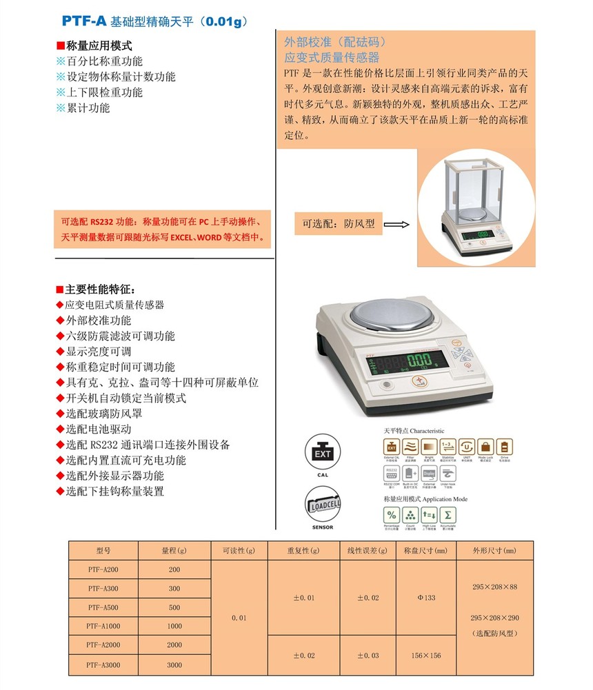 PTF-A�����;�ȷ��ƽ��0.01g��V1.jpg