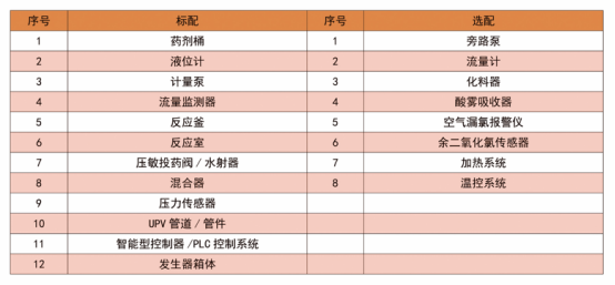 1652407453733755.png image.png