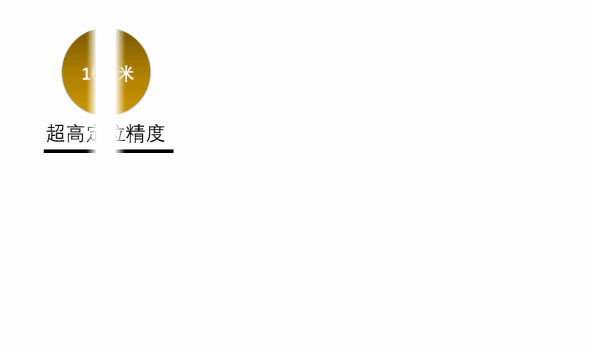 -˾-ݿԱλ-λϵͳص㡿.gif