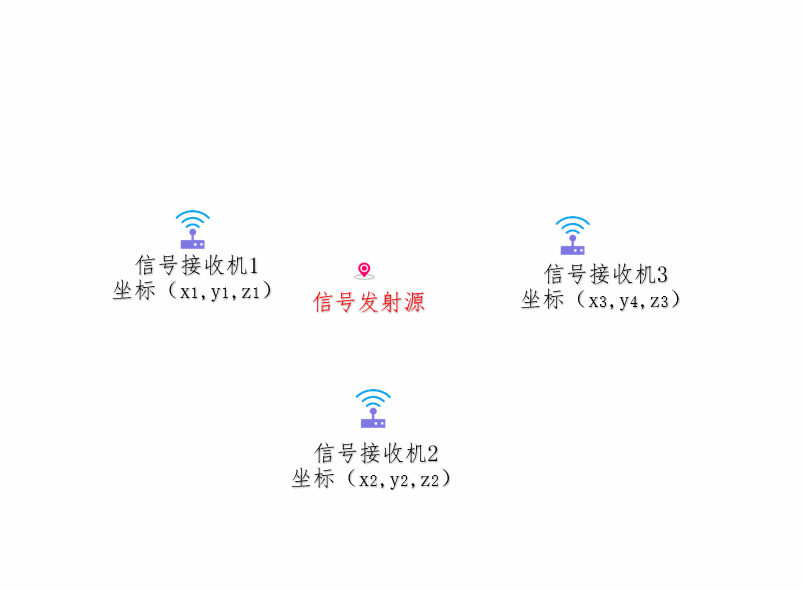 Ƕλ.gif