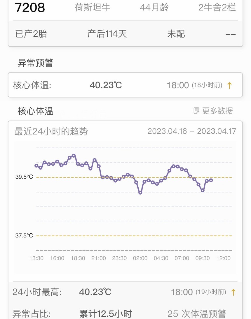 体温异常.jpg