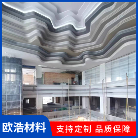 GRG欄河