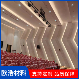 GRG穿孔板