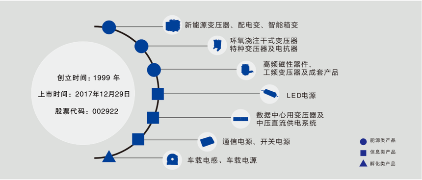 1767595939462068.png 图片5.png