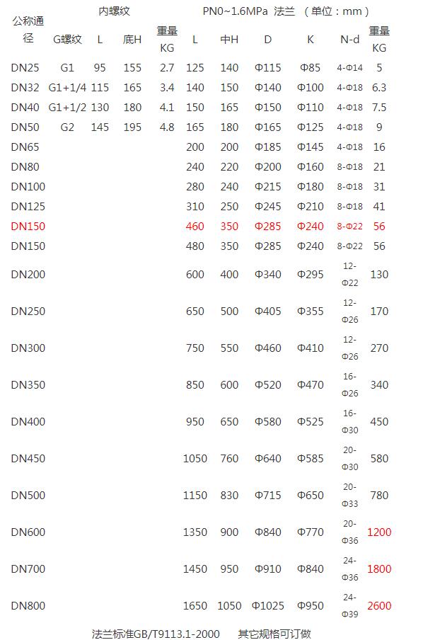 1646621891353168.jpg 微信截圖_20220307105445.jpg