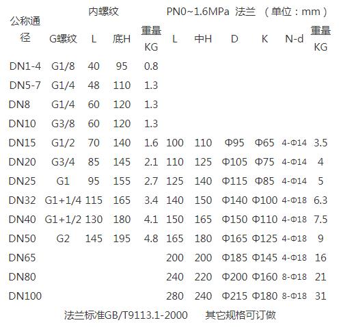 1646622361920226.jpg 微信截圖_20220307105445.jpg