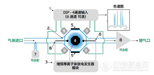 EPD检测器-北京思壮恒越科技有限公司