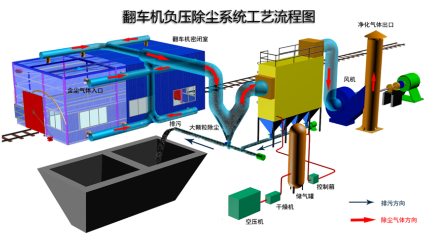 1653558664510365.png 1653558664510365.png