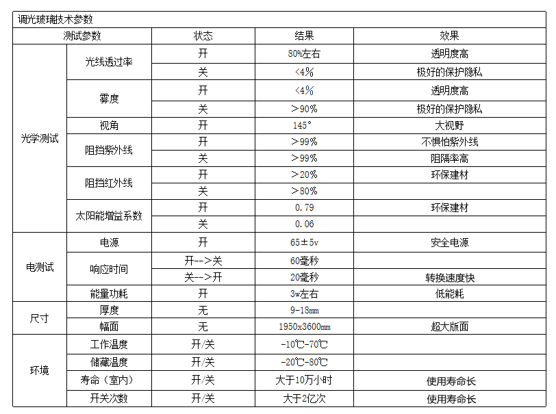 1651913293668363.png 1646022436442342.png