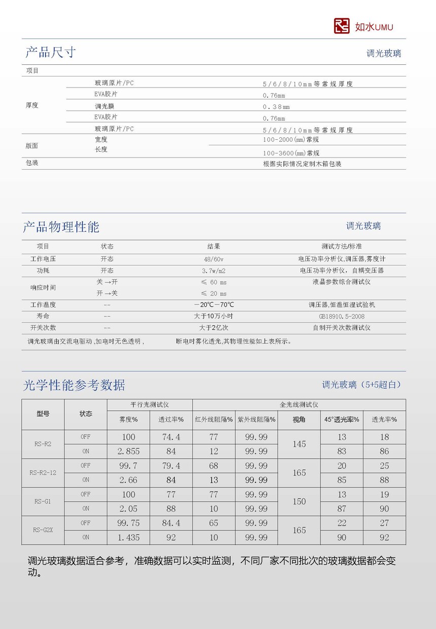 1757302537914211.jpg 調(diào)光玻璃_頁面_2.jpg