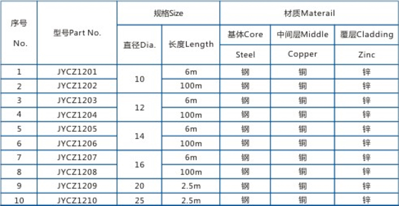 1645713915281601.jpg 50h4.jpg