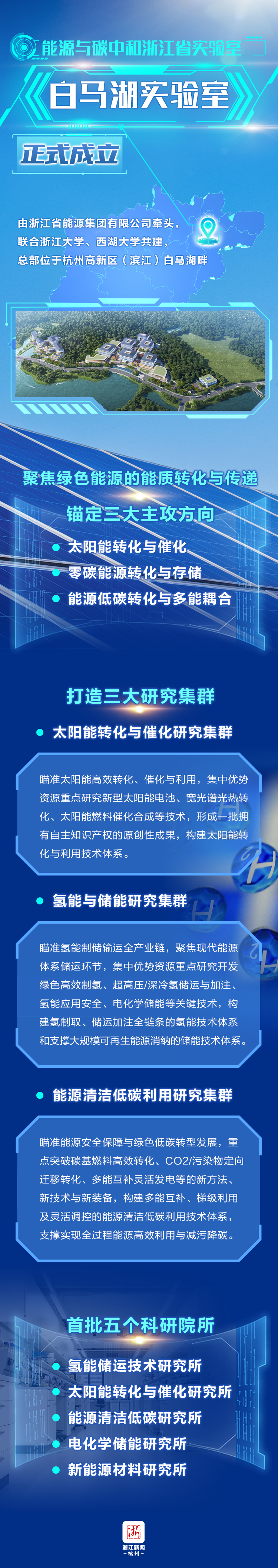 �I���^(q��)���R����(sh��)�(y��n)��