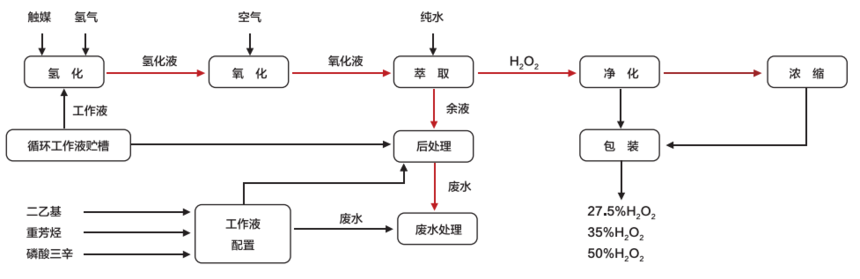 1697679706903427.png image.png