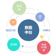 1646967449827544.png image.png