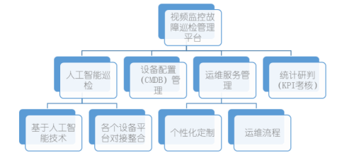 1646967793425433.png image.png