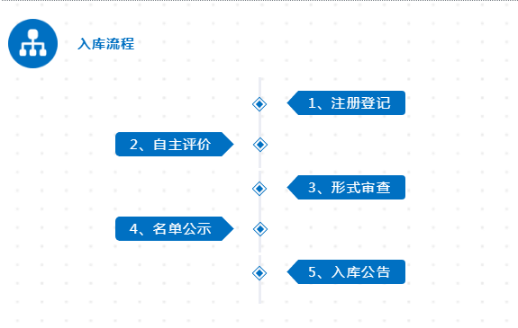 6117bcc477cb81789b5b24cf0f6f523.png