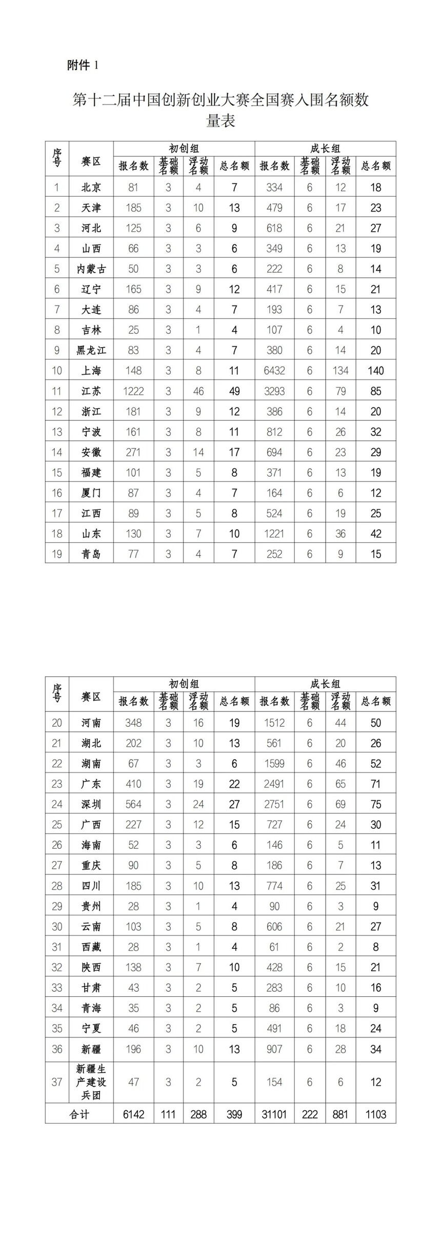 a38fba86af4ee474ddcc604224968bd5-sz_628322.webp.jpg