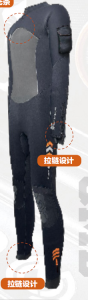 湿式潜水服