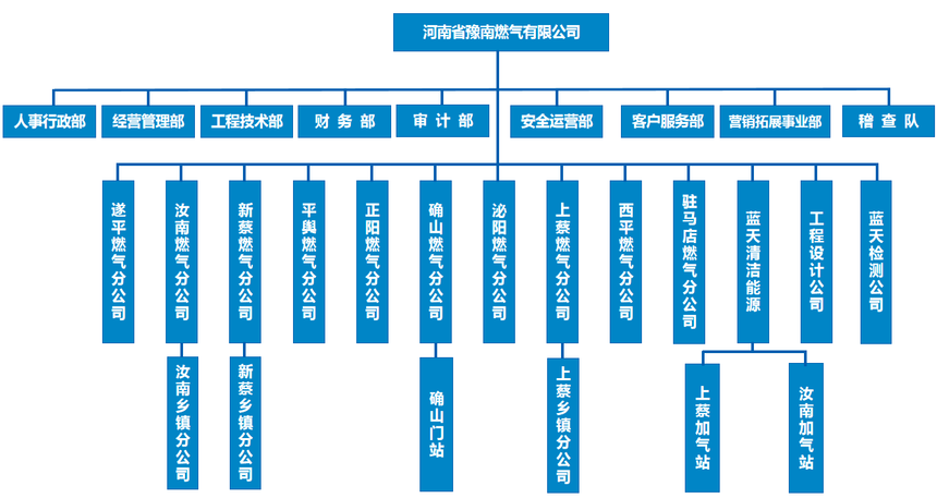 799d338e87d2517d28c16300cd883e48.png