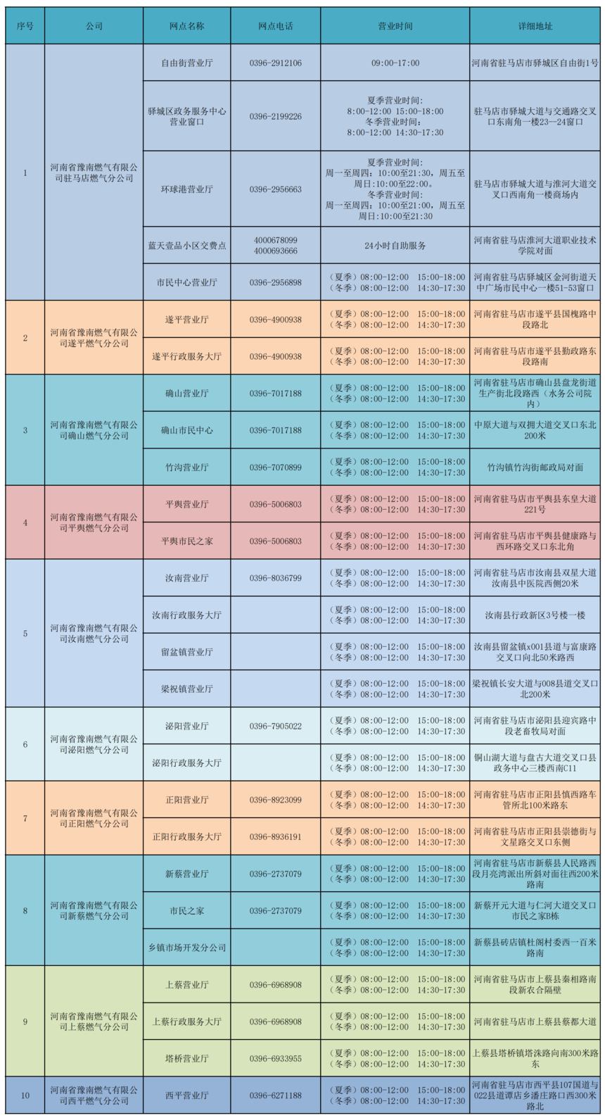 ԥ��ȼ��������Ϣ_01(2).png