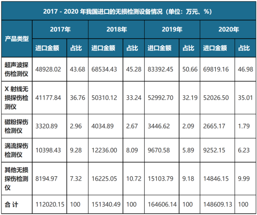 WPS图片(1).png