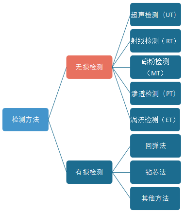 WPS图片(2).png