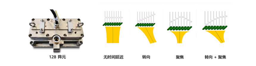 2-相控阵超声波探伤设备-3.jpg