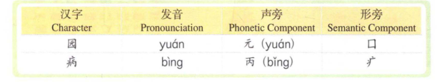 hanzi.png