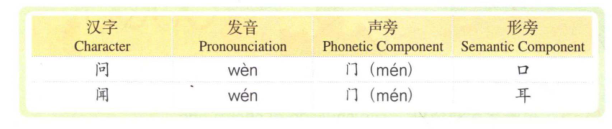 hanzi1.png