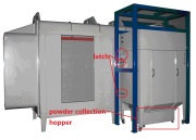 空氣凈化系統(tǒng)功能簡(jiǎn)介