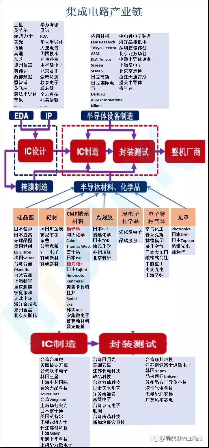 뵼豸