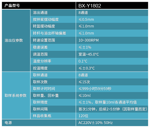 BX-Y1802_結(jié)果.png